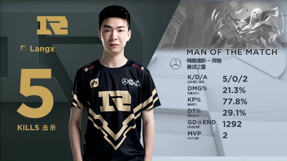 他们在经验 他们在经验