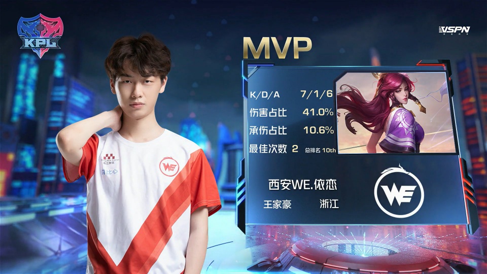 拥有更多的 拥有更多的