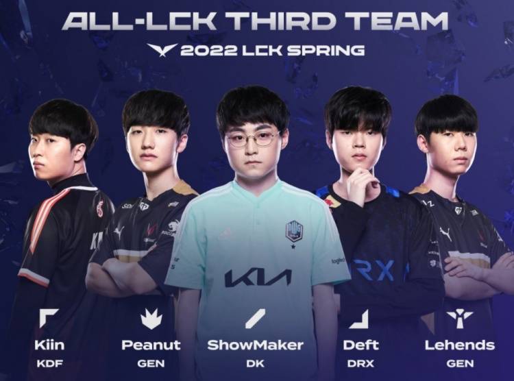 技术和心态 技术和心态