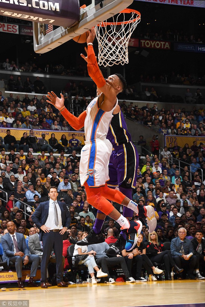 下游排名频 下游排名频